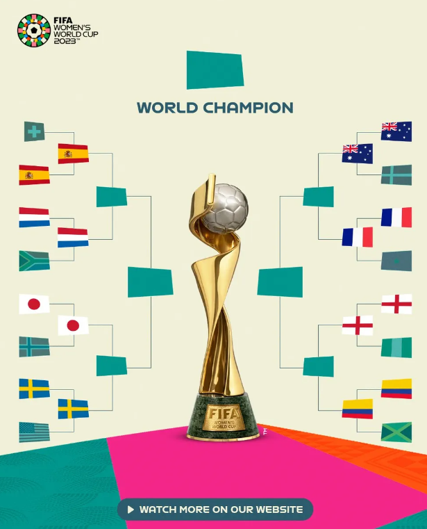 Oitavas de final da Copa do Mundo Feminina: tabela, datas e